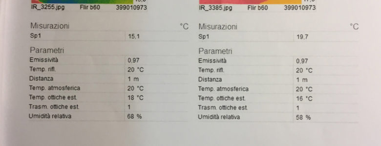 ispezioni termografiche a rom